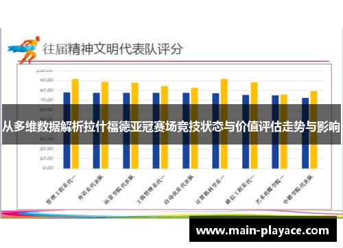 从多维数据解析拉什福德亚冠赛场竞技状态与价值评估走势与影响 从多维数据解析拉什福德亚冠赛场竞技状态与价值评估走势与影响